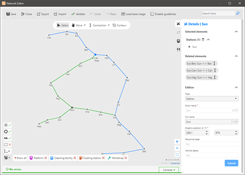 Example of the editing screen for a global network in a diagrammatic representation.